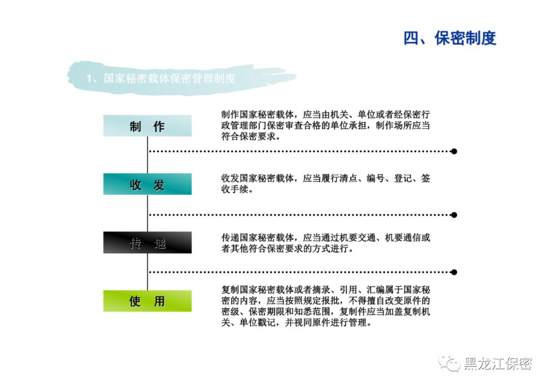 正版资料全年资料大全,实践探讨解答解释路径_pro3.974