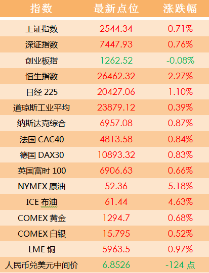 2024年澳门天天开好彩大全,深入解释解答定义_SE集5.841