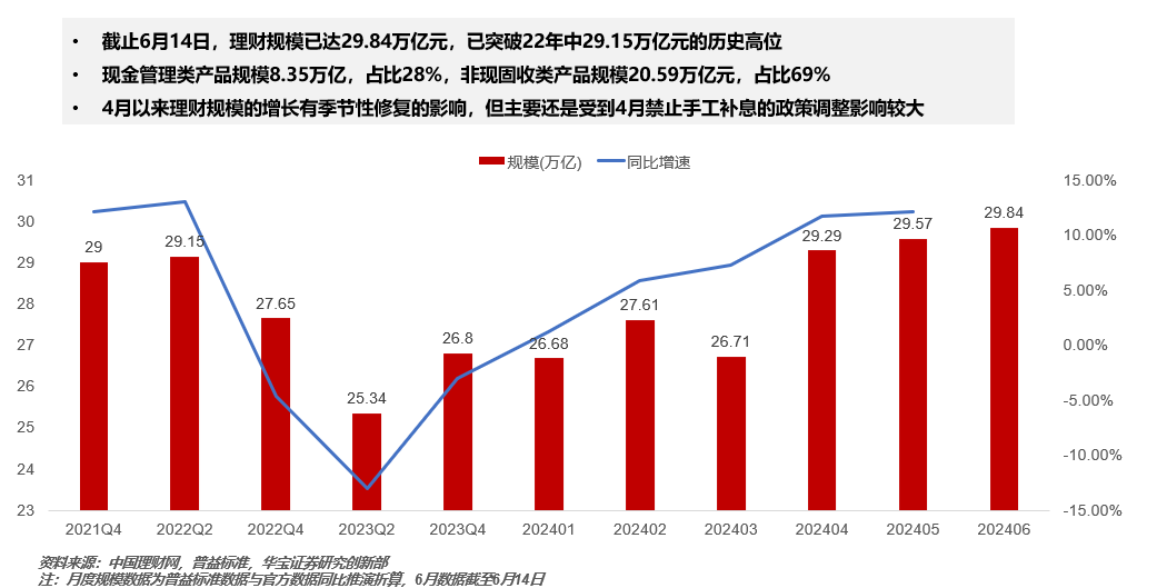 2024新澳门精准免费大全,物流管理解析落实_未来款1.515