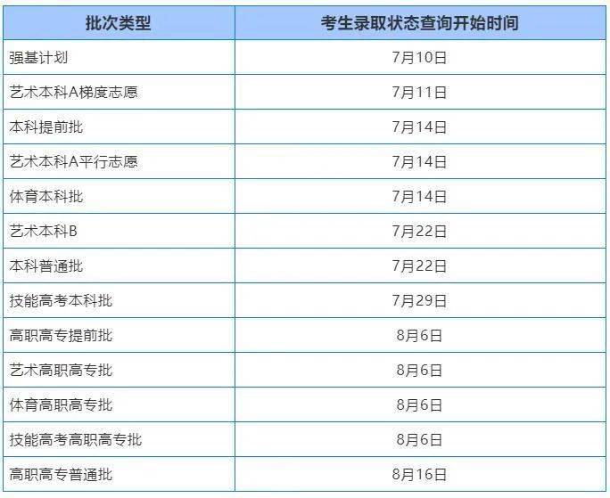 奥门开奖结果+开奖记录2024年资料网站,远景实施解释解答_完美品4.437