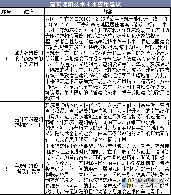 2024新奥天天免费资料,深入分析定义策略_E版0.091