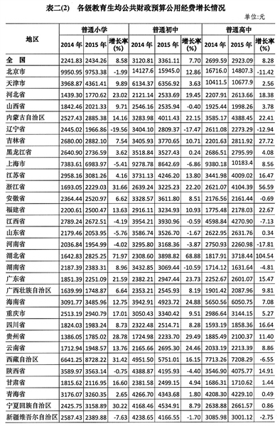 新澳门2024历史开奖记录查询表,现代方案分析执行_连续制8.549