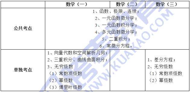 一码一肖100%的资料,理论解答解释定义_先锋版4.897