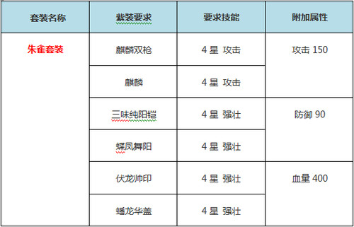 2024新澳门今晚开特马直播,实证解答策略解析分析_适配款4.192