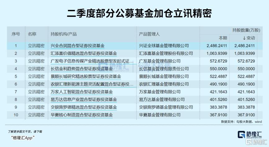 2004新奥精准资料免费提供,高效说明解析_兼容集2.479