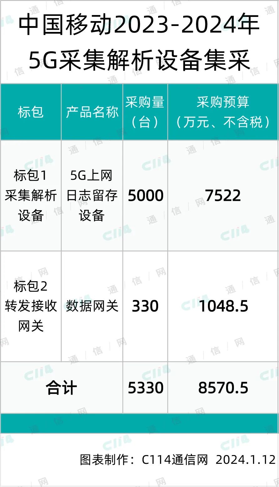 2024澳门六今晚开奖结果是多少,直观解析解答方案解释_领航型4.61