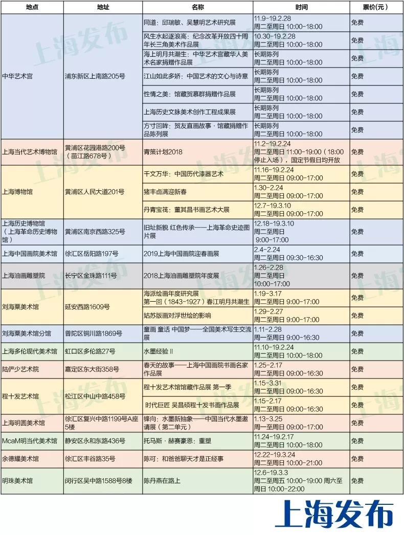 新澳天天开奖资料大全最新54期,快速响应计划分析_4K版0.422