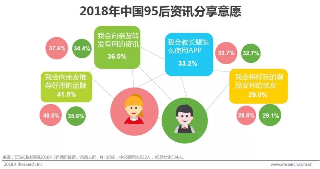 南窗之窗最新招聘动态及职场热点聚焦发布于本月29日