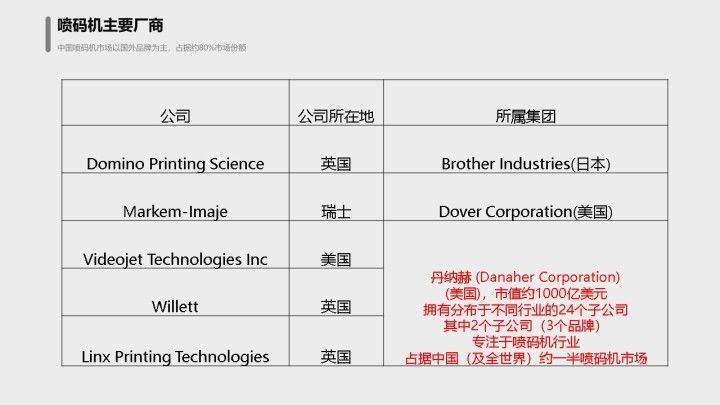 澳门一码一码100准确,数据支持设计计划_pack8.24