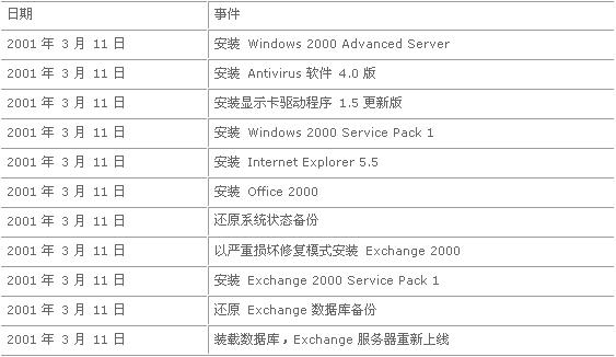 2024澳门开奖结果记录,长期解答解释落实_和谐集3.259