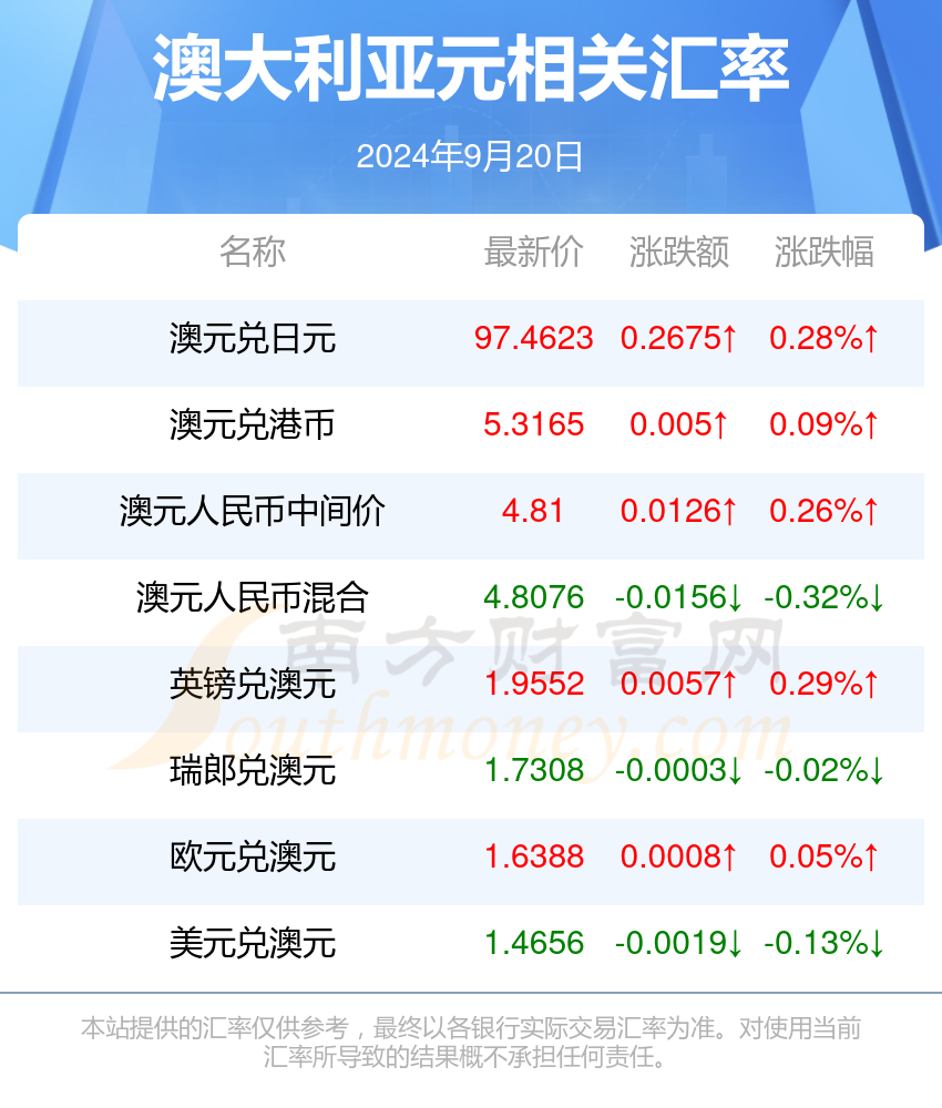 新澳2024年正版资料,实地考察数据执行_冒险集5.021