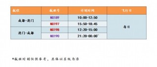 2024新澳门天天开奖攻略,精确研究解答解释措施_特性版5.194