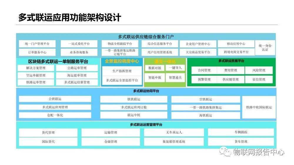 新澳门免费资料挂牌大全,深层策略执行数据_豪华集9.786