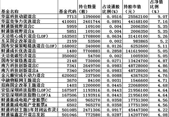 新澳内部一码精准公开,精细评估解析_试探集6.095