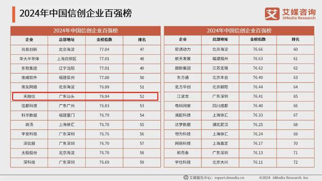 2024澳门精准正版免费大全,灵活解答解释数据_历史型2.445