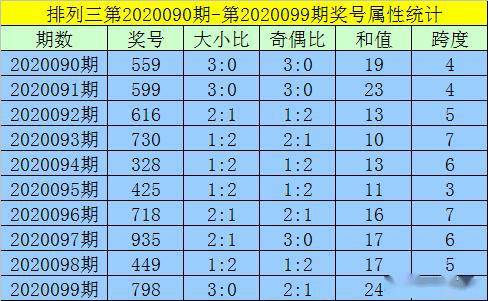 澳门一码一码100准确挂牌,精确分析解析说明_内含款9.772