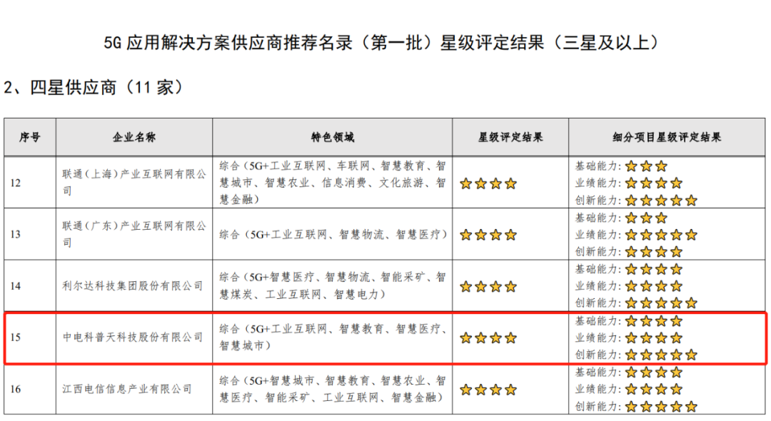 2024年澳门特马今晚开奖号码,模型分析解答解释措施_6K7.921