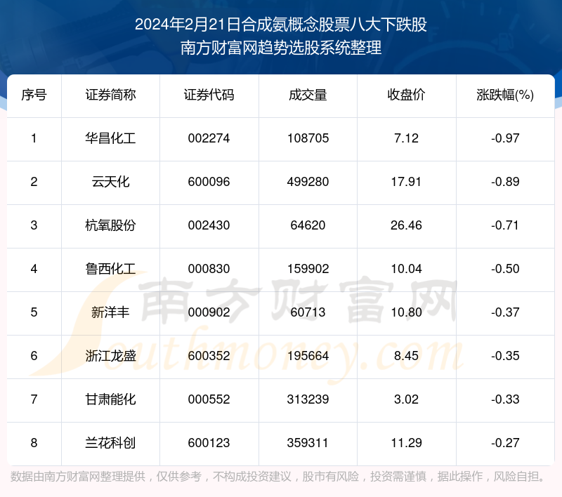 2024年新澳精准资料免费提供网站,深刻解答解释数据_SE型8.466