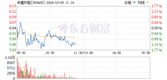 4949澳门开奖现场开奖直播,固定解答解释落实_XR型4.65