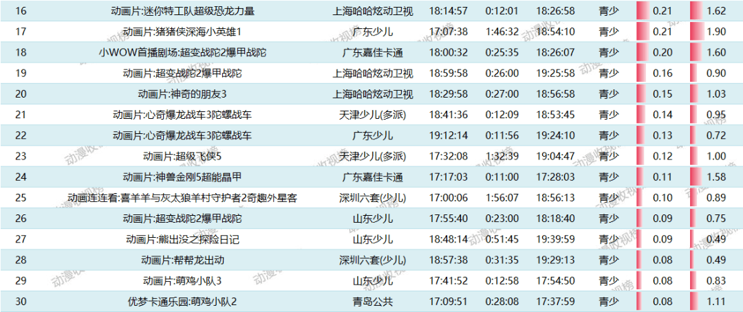 2024澳门今晚开奖记录,严谨计划解析现象_PT8.902