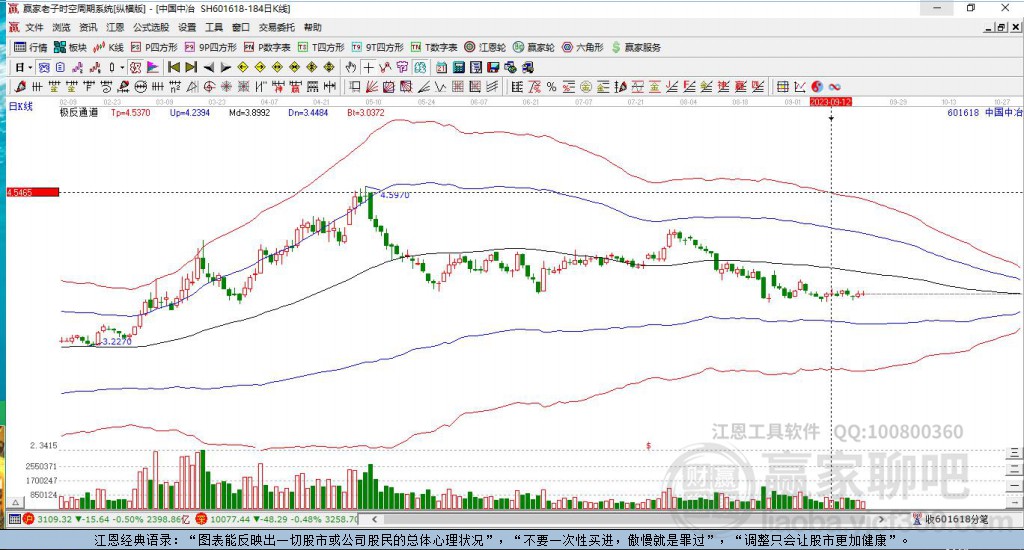 中国中冶股票最新消息揭秘，股市日常与友情牵绊的温馨探秘