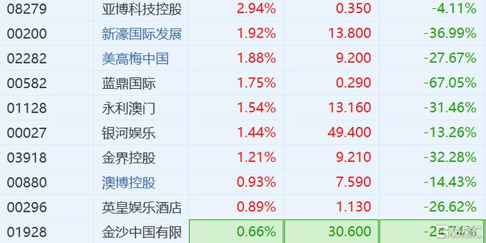 2024年澳门天天开彩,专业讲解解答解释方案_唯一款8.432