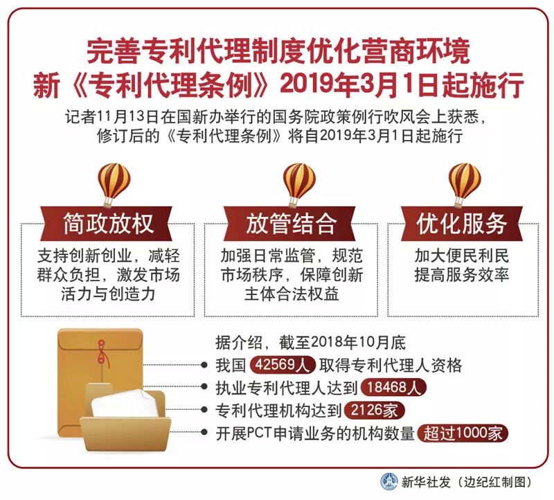 2024年新澳门开奖结果查询,惠顾解答解释落实_稀缺版1.218