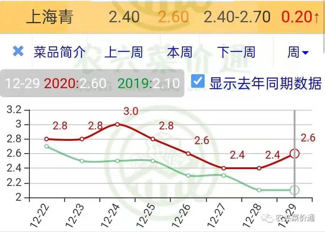 最新兔皮价格走势，市场分析与购买指南