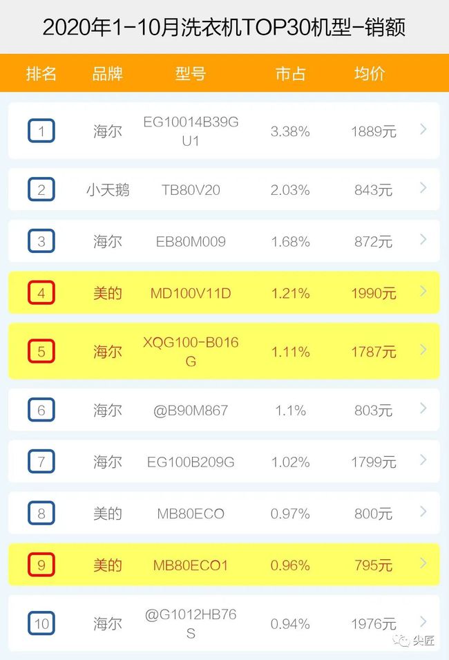 世界超算最新排名揭晓，算力巅峰背后的科技力量对决日揭晓