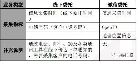 基本二八 第83页