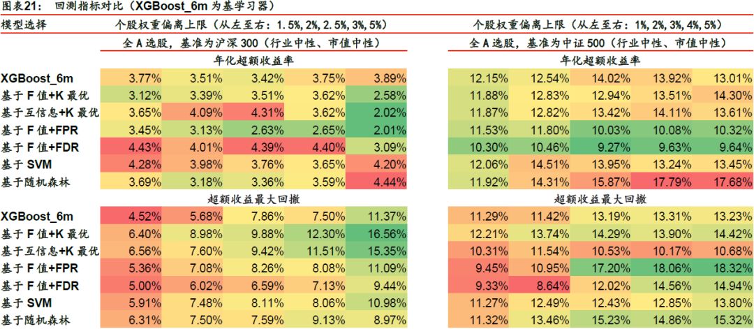 新澳精准资料免费提供生肖版,实地策略解析现象_合集款9.829