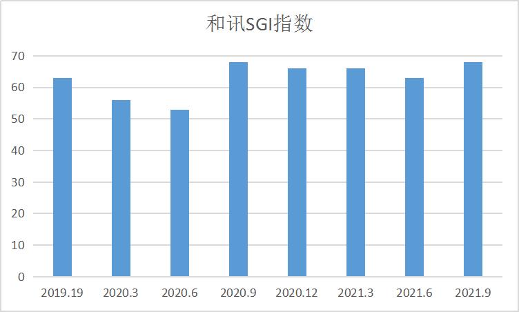 长电科技新篇章，友情、家庭与温馨的公告日宣布新动态