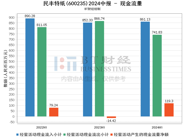 新澳门天天彩期期精准,深入解答解释落实_分析版5.985