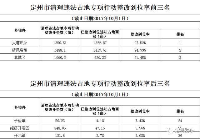 定州最新急招全攻略，如何成功应聘与把握机会