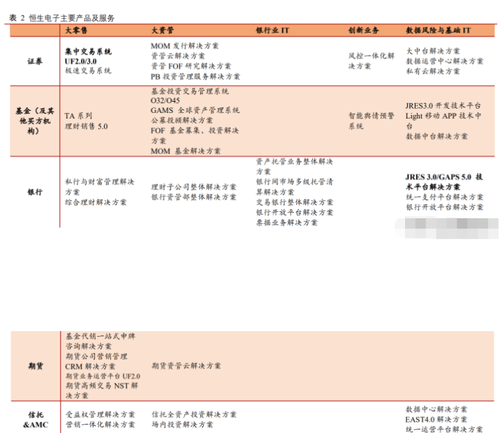 澳门三肖三码精准100%公司认证,集成化解答方法落实_战略集6.048