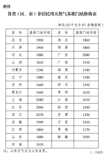 湖海二八 第82页