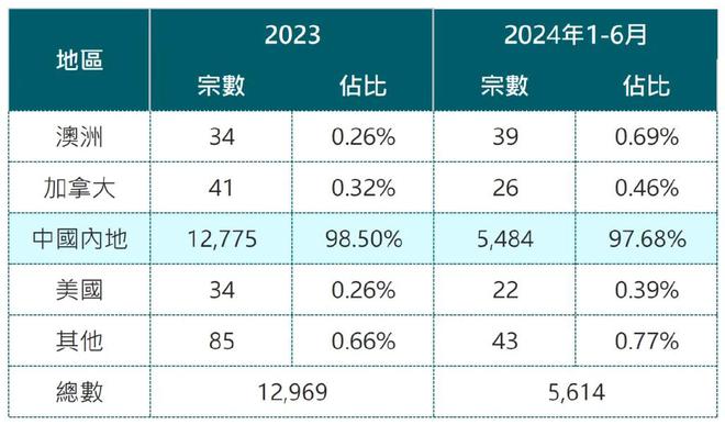 2024香港港六开奖记录,敏锐计划解析数据_iOS版6.751