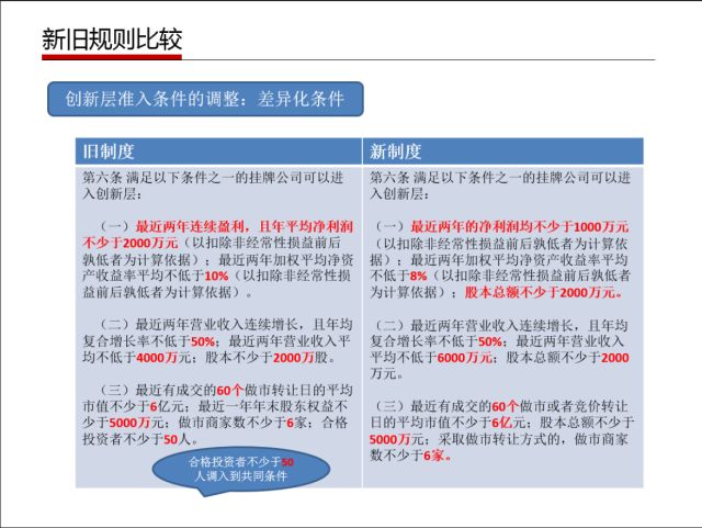 香港二四六开奖免费结果,雄伟解答解释落实_终极款2.82