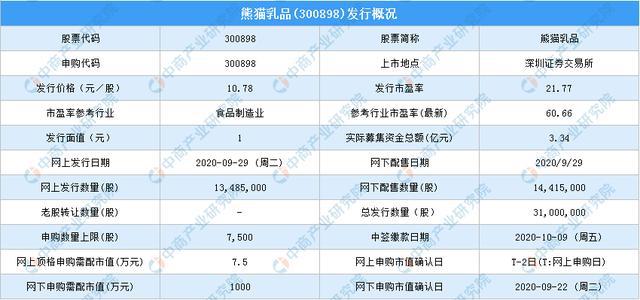 澳门六开奖结果2024开奖记录今晚,数据解析整合设计_发行版0.231