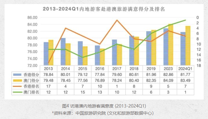 4949澳门精准免费大全凤凰网9626,国产化作答解释落实_水晶品2.324