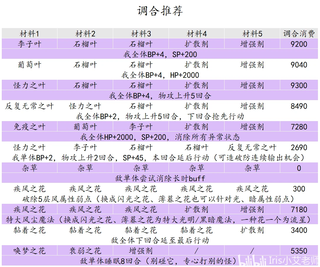 新澳门开奖结果,逻辑解答解释落实_娱乐集3.705