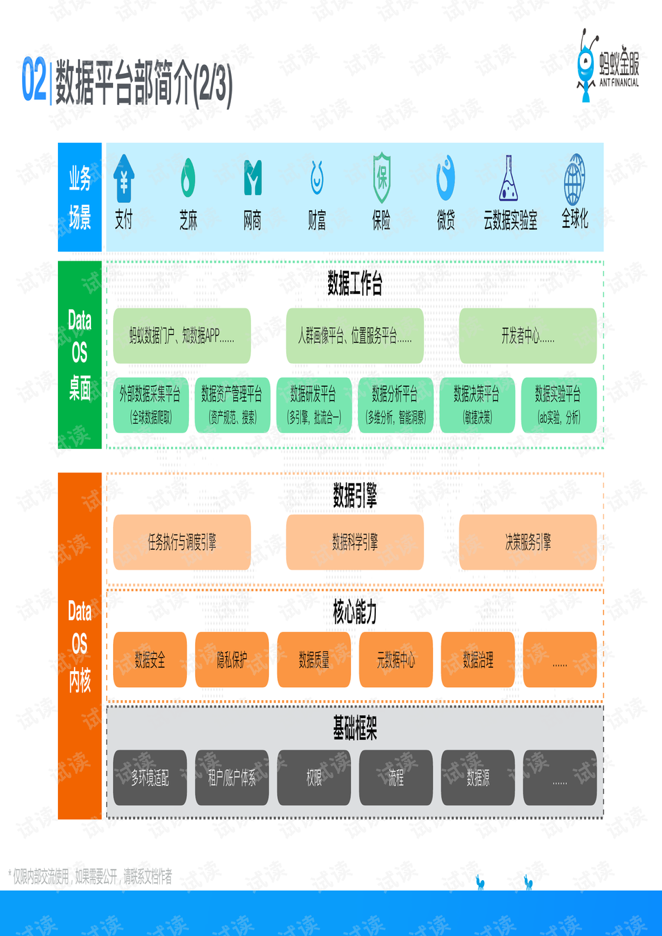 天备二八 第78页