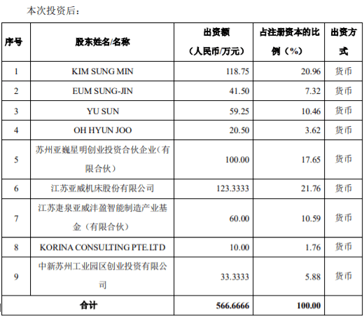 2024新澳门原料免费大全,创新性方案解析_高端版0.116