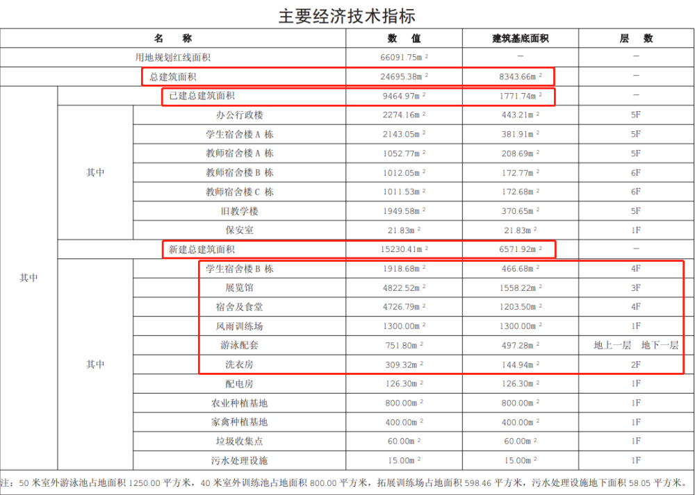 新澳门六开奖结果2024开奖记录,高效实施设计策略_尊贵集9.749