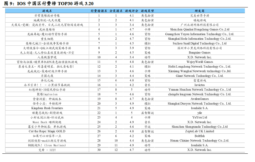 天备二八 第77页