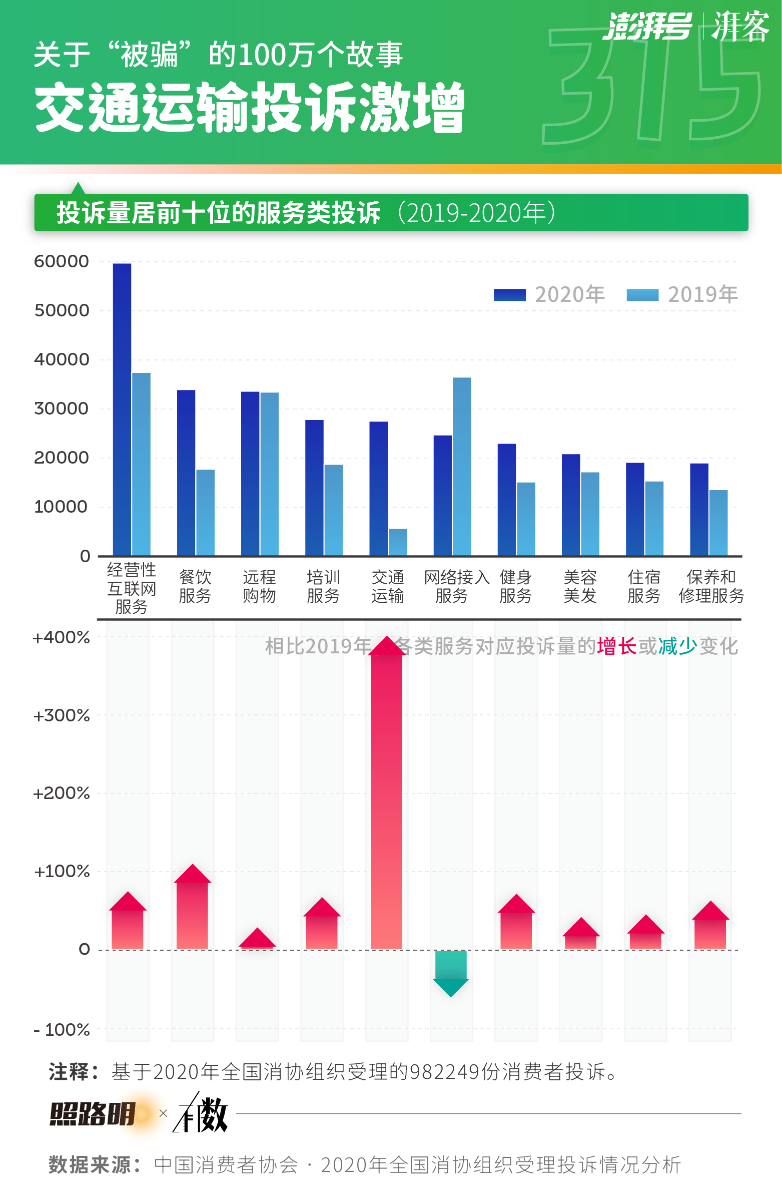 澳门最精准正最精准龙门,数据支持方案解析_DX款0.298