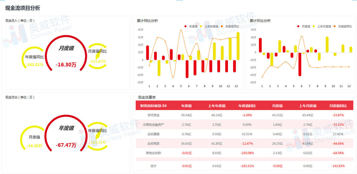 2024年新澳门天天开奖免费查询,深入数据策略解析_凉爽版2.398