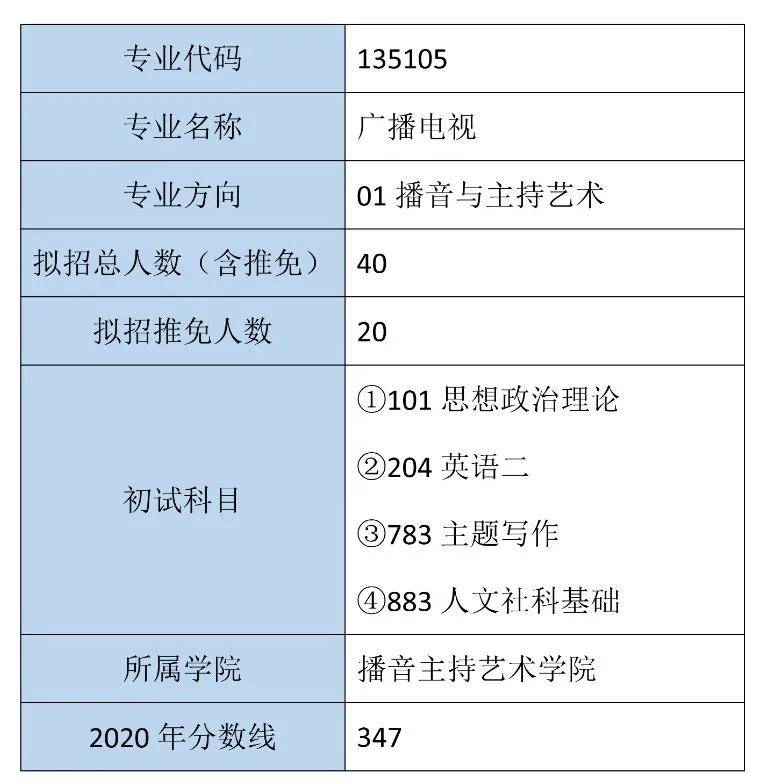 49图库-资料,专业说明评估_新手款4.109