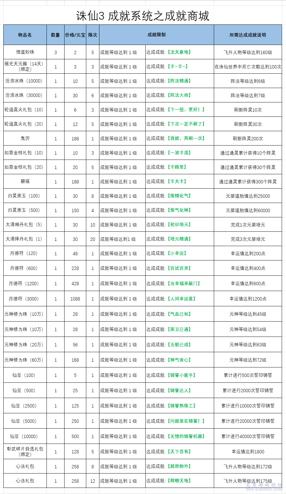 新澳门六开奖结果记录,系统优化解答方案_迅捷款1.779