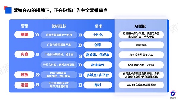 2024澳门天天六开彩免费图,动态研究解答解释计划_跨界版7.479